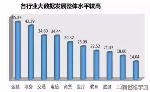在线步兵区EE∪SS直达：最新进展与未来发展方向分析，助力提升作战效率与协同能力