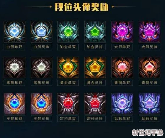 2024英雄联盟段位重置与更新时间详解：lol何时开启新赛段？