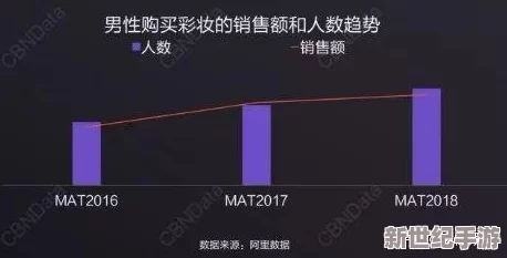 羞羞色男人的天堂伊人久久：最新动态揭示了这一平台的用户增长与内容多样化趋势，吸引更多年轻人的关注与参与