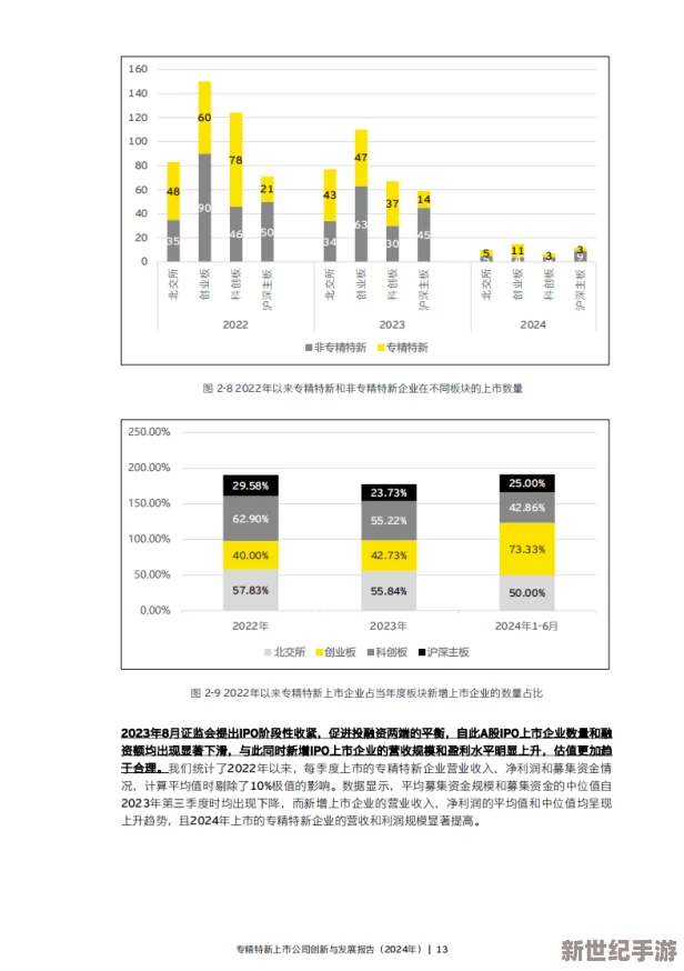 特黄特a级特别特级特毛片：最新动态揭示行业发展趋势与市场反应，分析用户需求变化及未来前景